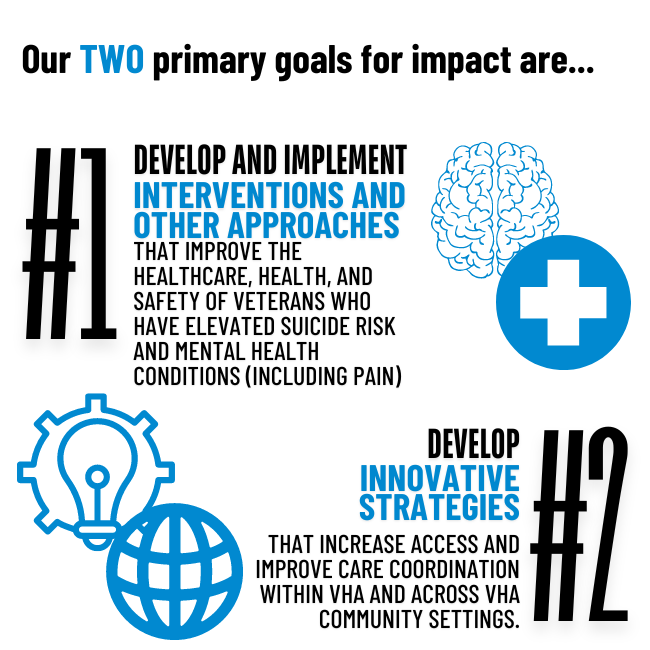 Infographic part 2 describing the center's goals.