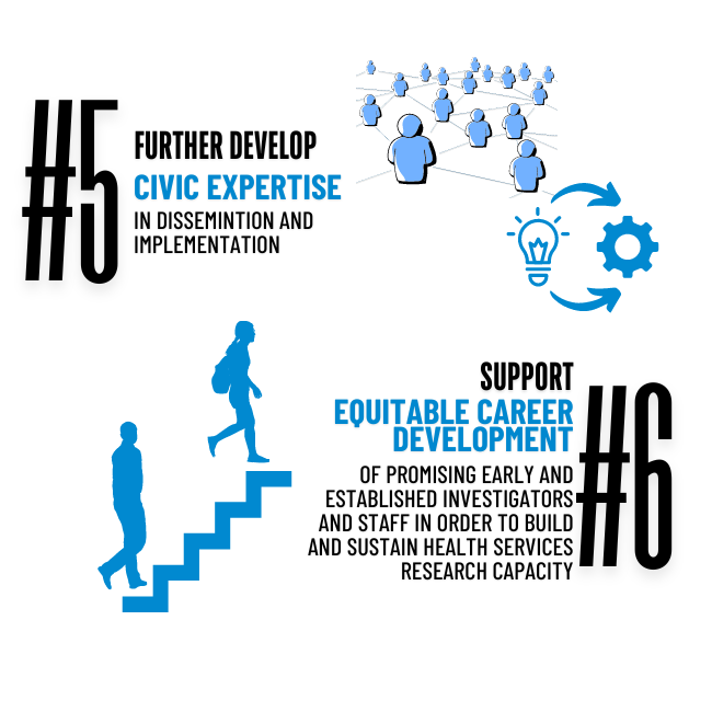 Infographic part 4 describing the center's goals.